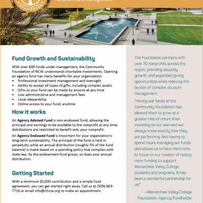 Image for choice number 1