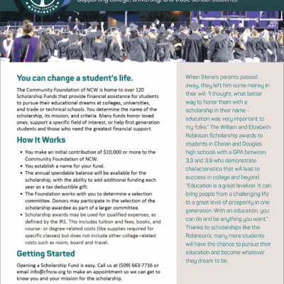 Image for choice number 2