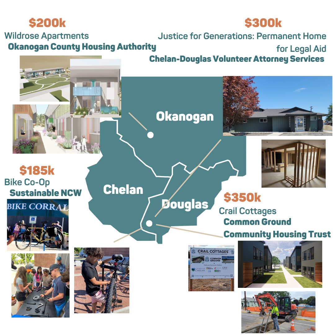 Map for Impact Investing Page