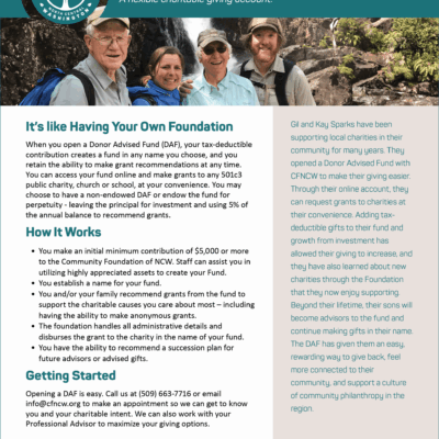 Image for choice number 3