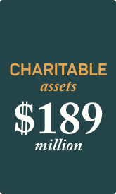 charitable-assets