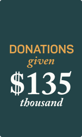 founding-donations